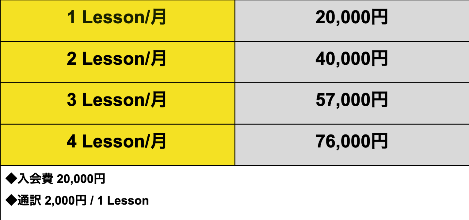 レッスンの料金