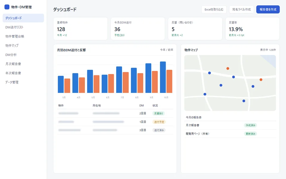 業務管理ツールの画面イメージ